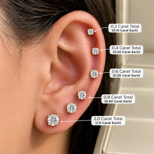 Round Brilliant Cut Lab Grown Diamond Classic Solitaire Stud Earrings