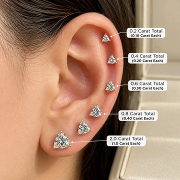 Trillion Cut Lab Grown Diamond Solitaire Stud Earrings For Women