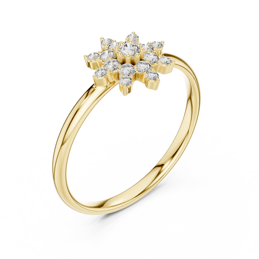 Starburst Cluster Round Cut Lab Diamond Cocktail Engagement Ring - View 2