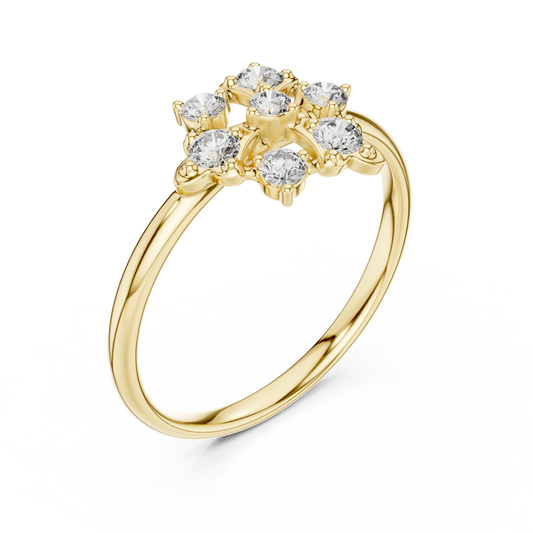 Round Lab Diamond Floral Cluster Minimalist Delicate Ring - View 2