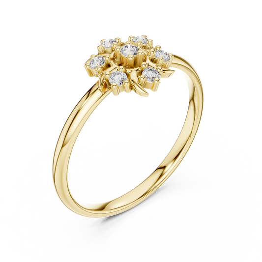 Round Cut Lab Diamond Floral Cluster Ring - View 2
