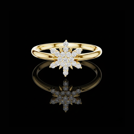 Round Lab Diamond Cluster Delicate Ring