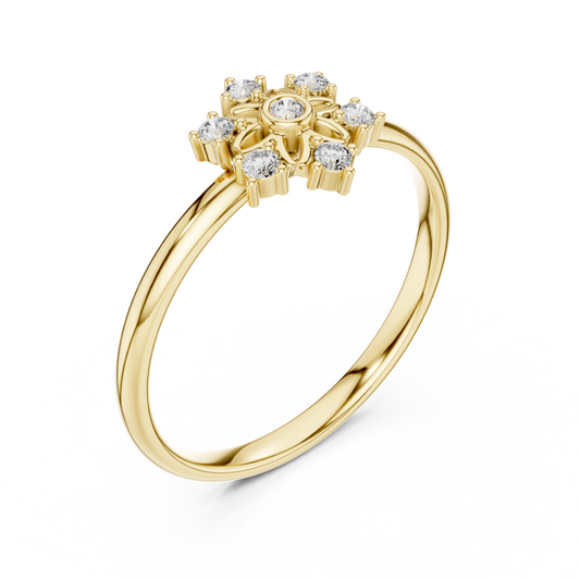 Round Lab Diamond Sunburst Floral Cluster Ring - View 2